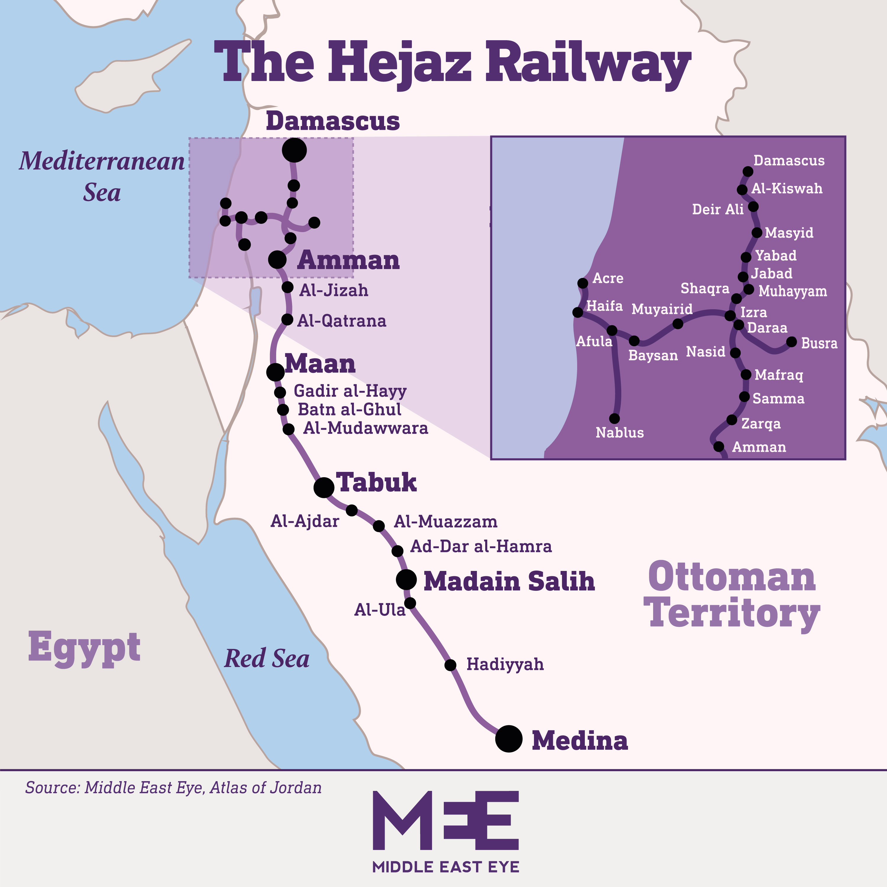 Map of the Hejaz Railway in 1914 (Atlas of Jordan)