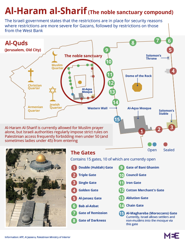 A map of the Al-Aqsa mosque compound - also known as Haram al-Sharif. Al-Rahmeh Gate is part of the Golden Gate (MEE)