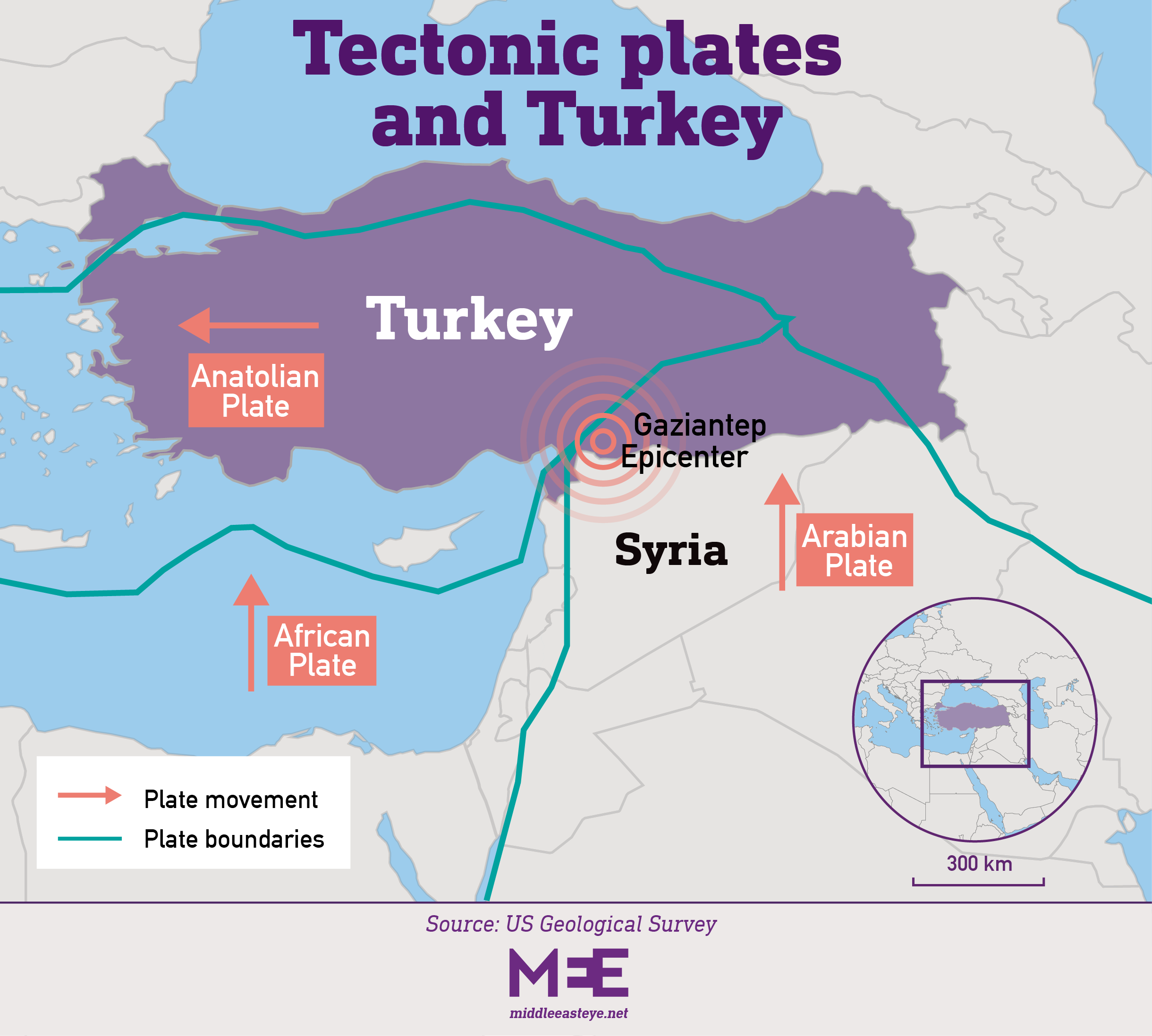 turkey and tectonic plates