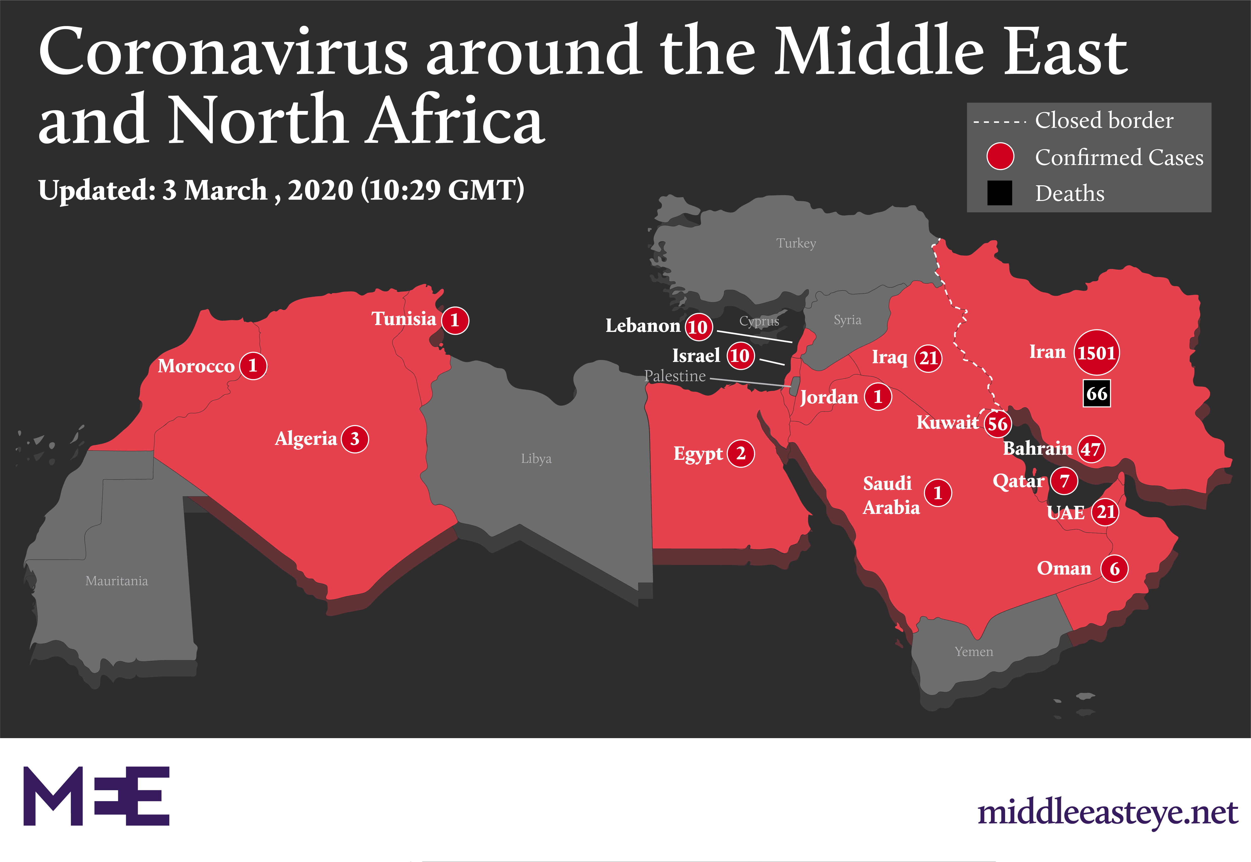 Coronavirus around the Middle East and North Africa