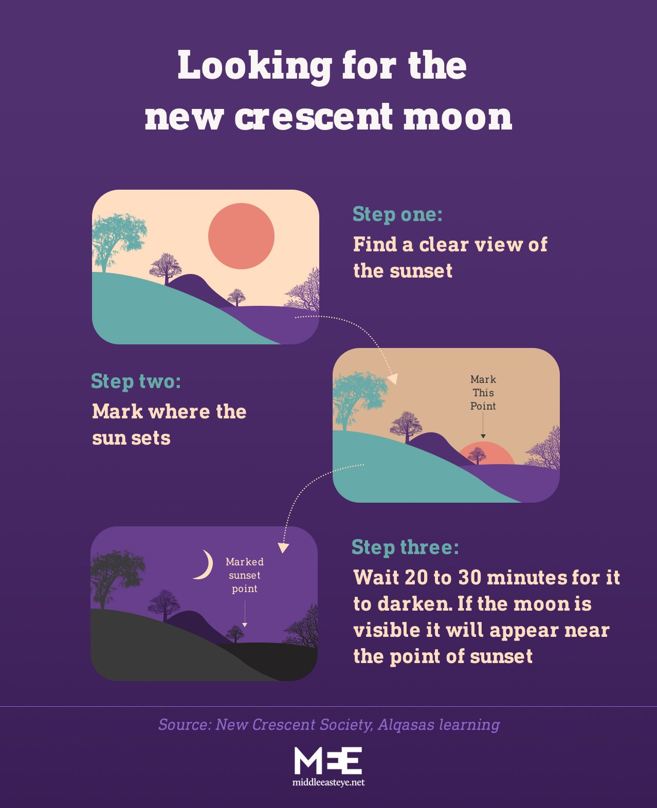 new crescent moon mee