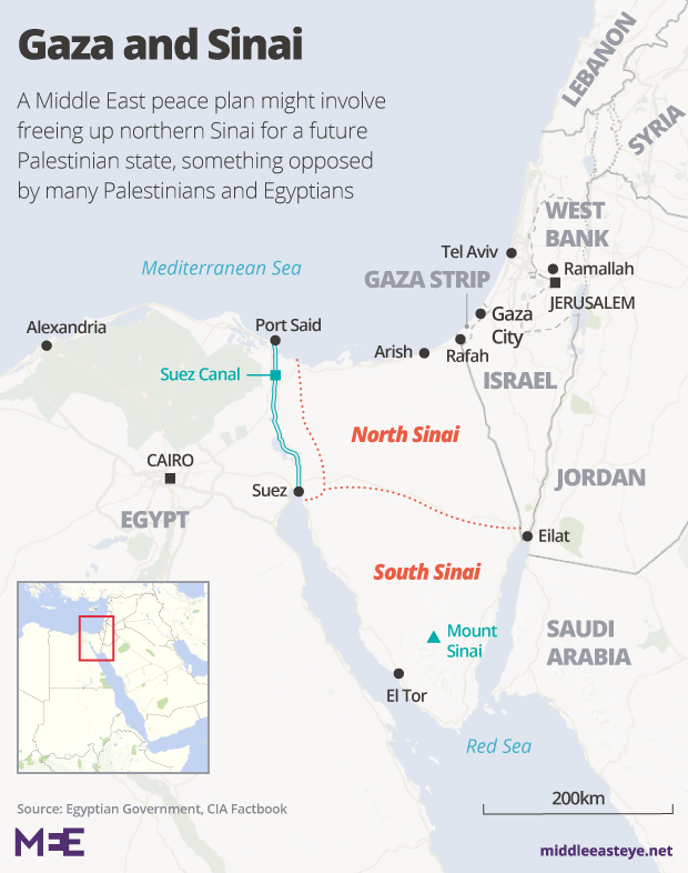 Gaza and Sinai map