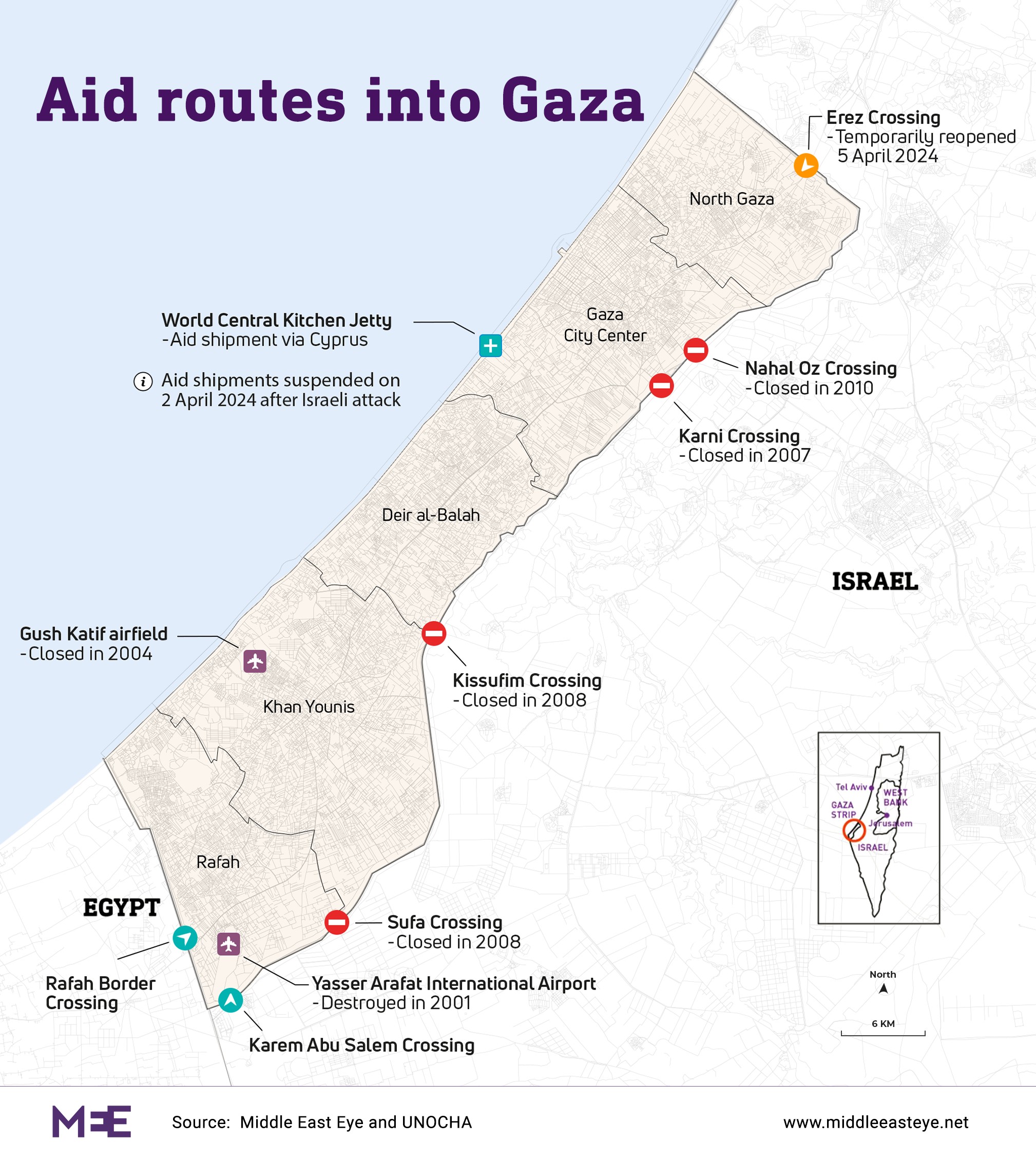 Map of aid routes into Gaza (MEE)