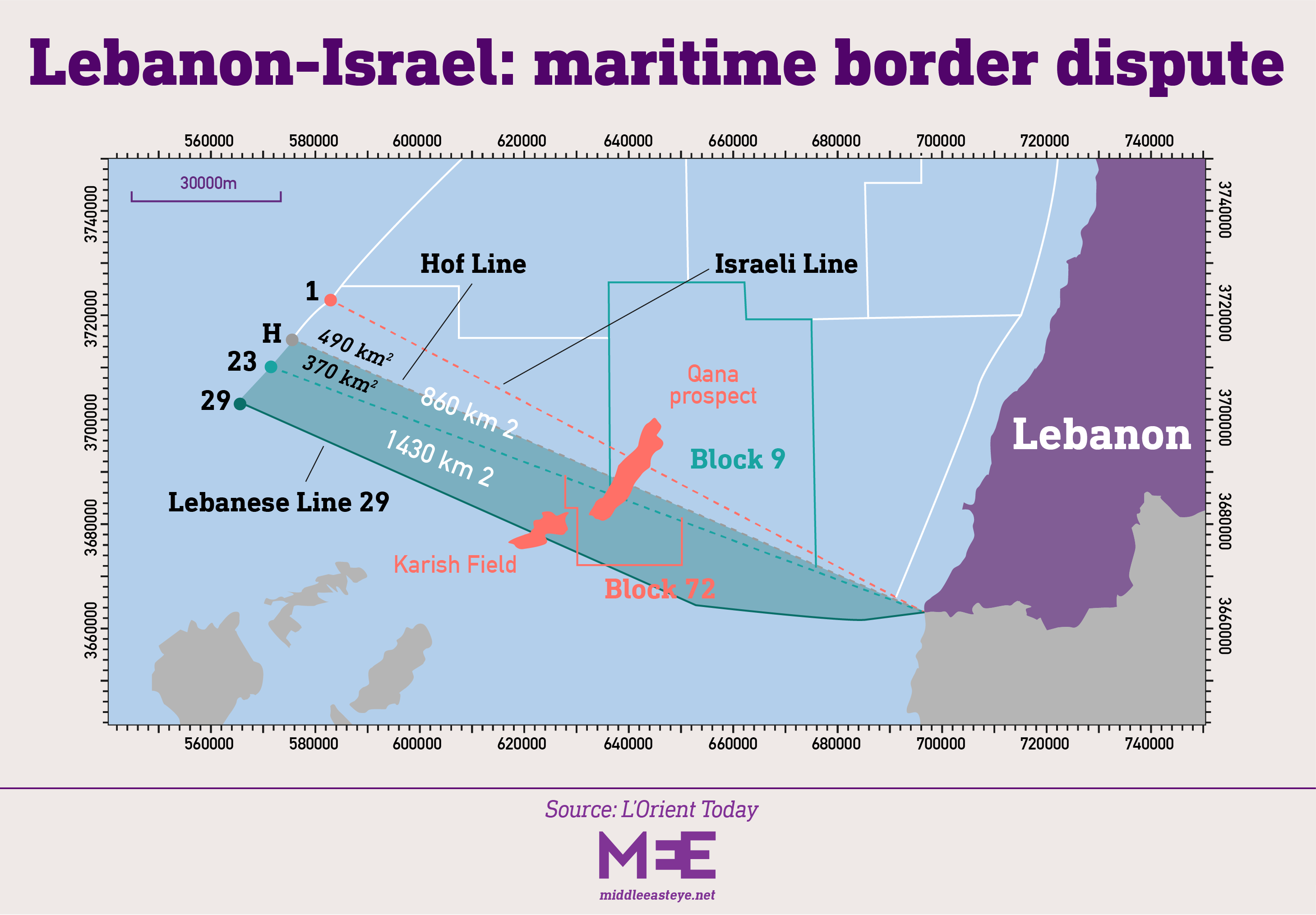 Libanon-Israel søgrænsekonflikt