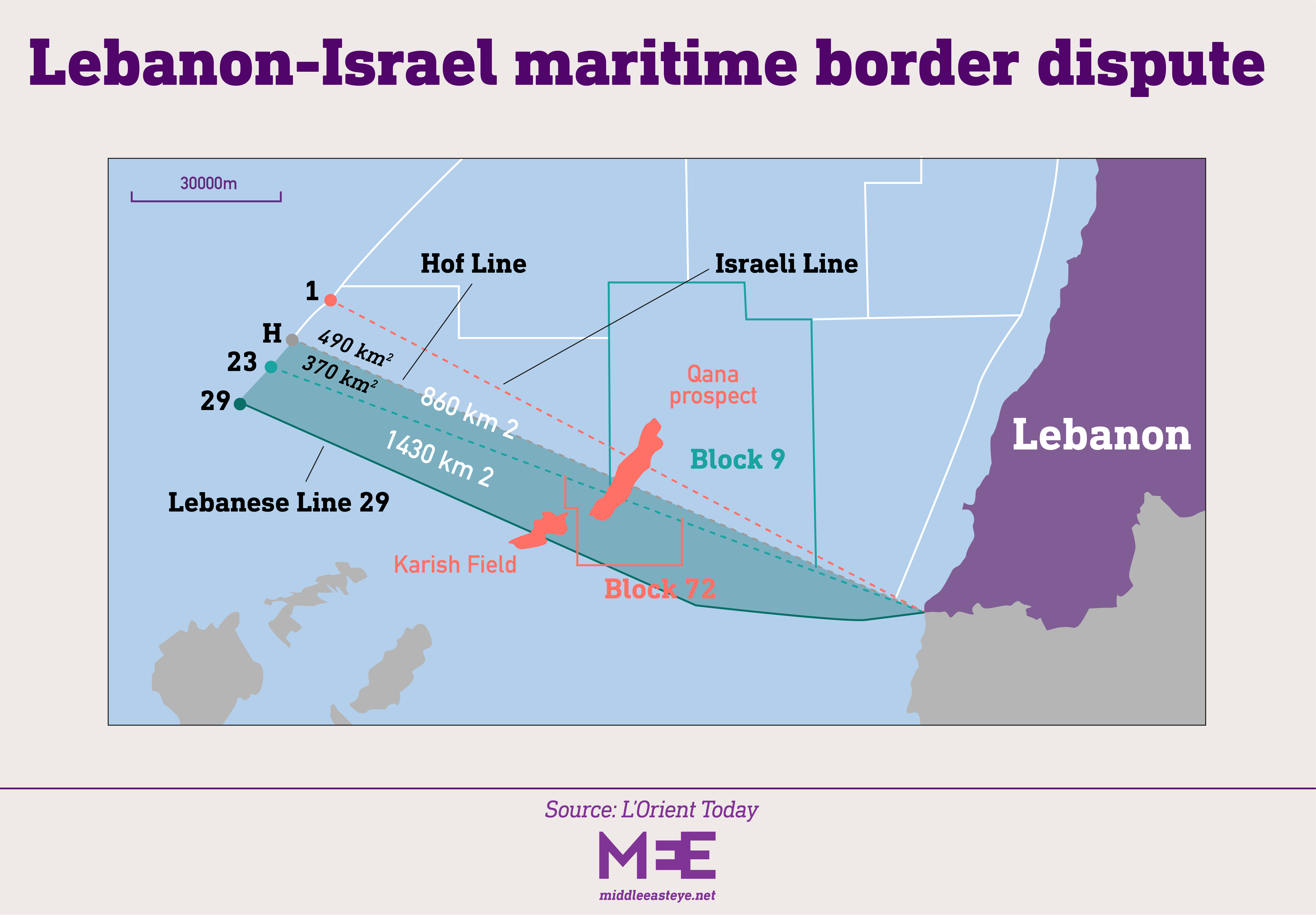 Lebanon-Israel maritime deal