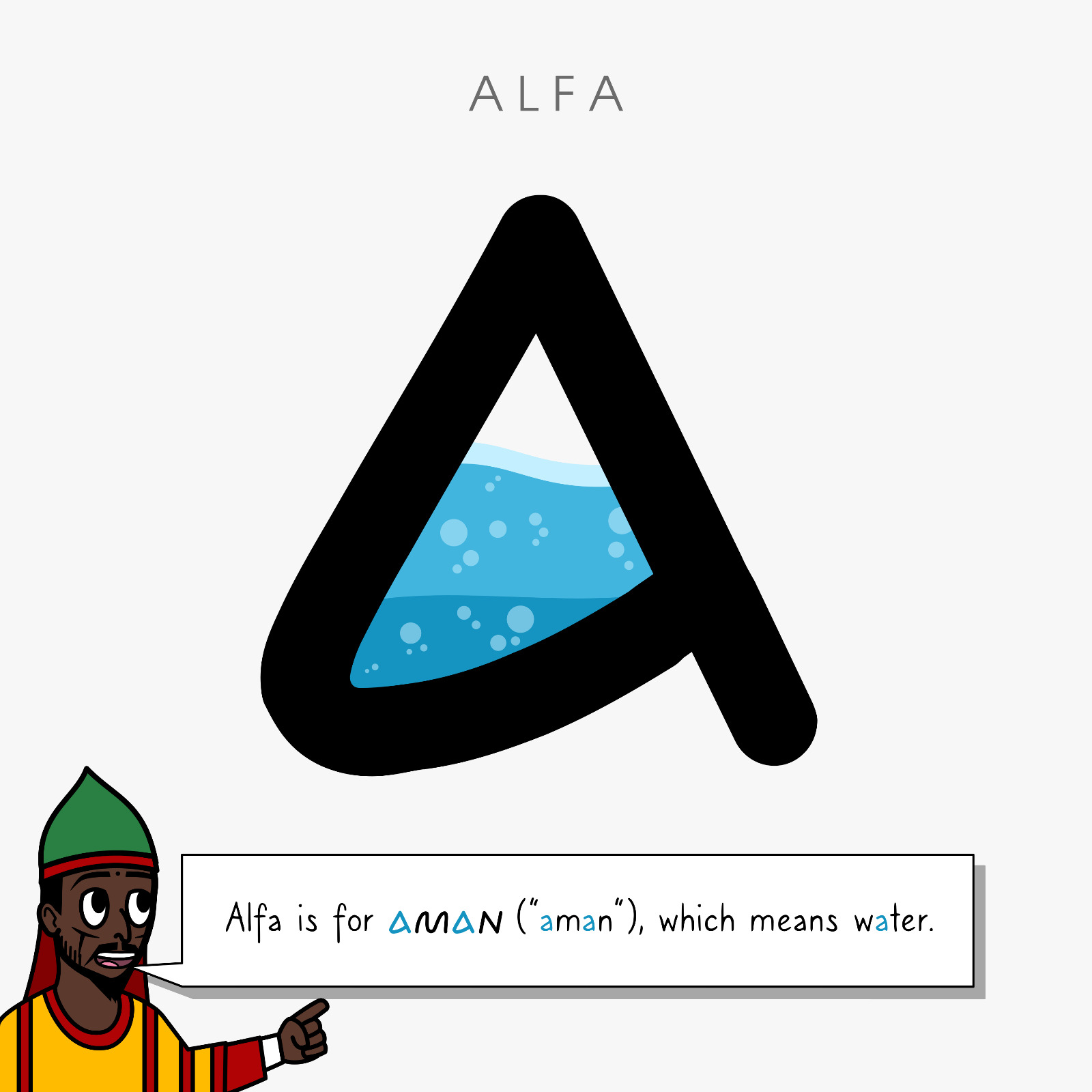 Alfa, from Aman, looks like the letter A and in the book is filled of water because Aman, in Nobiin, means water (credit)