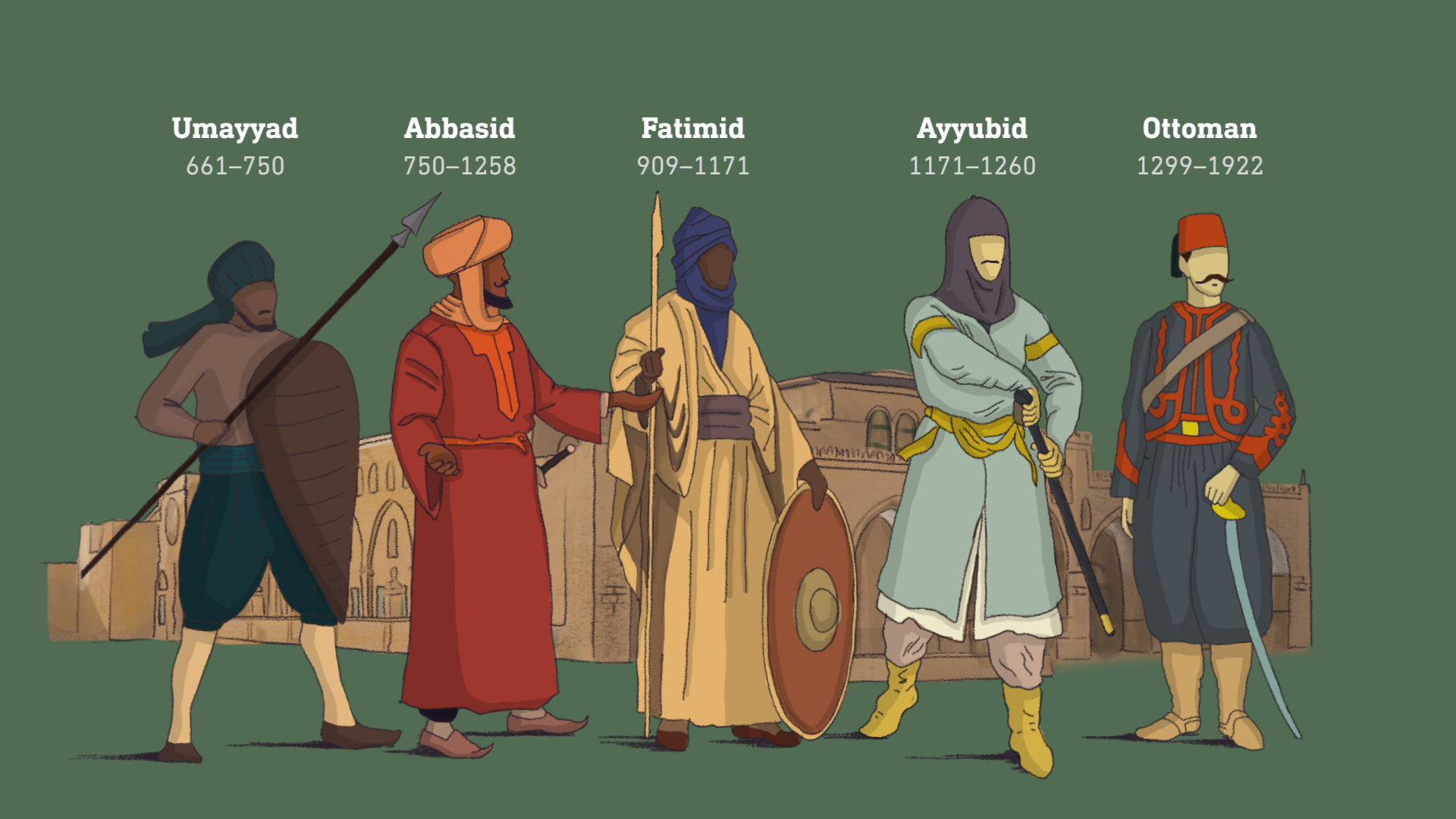 History of Al-Aqsa mosque during the Islamic Caliphate