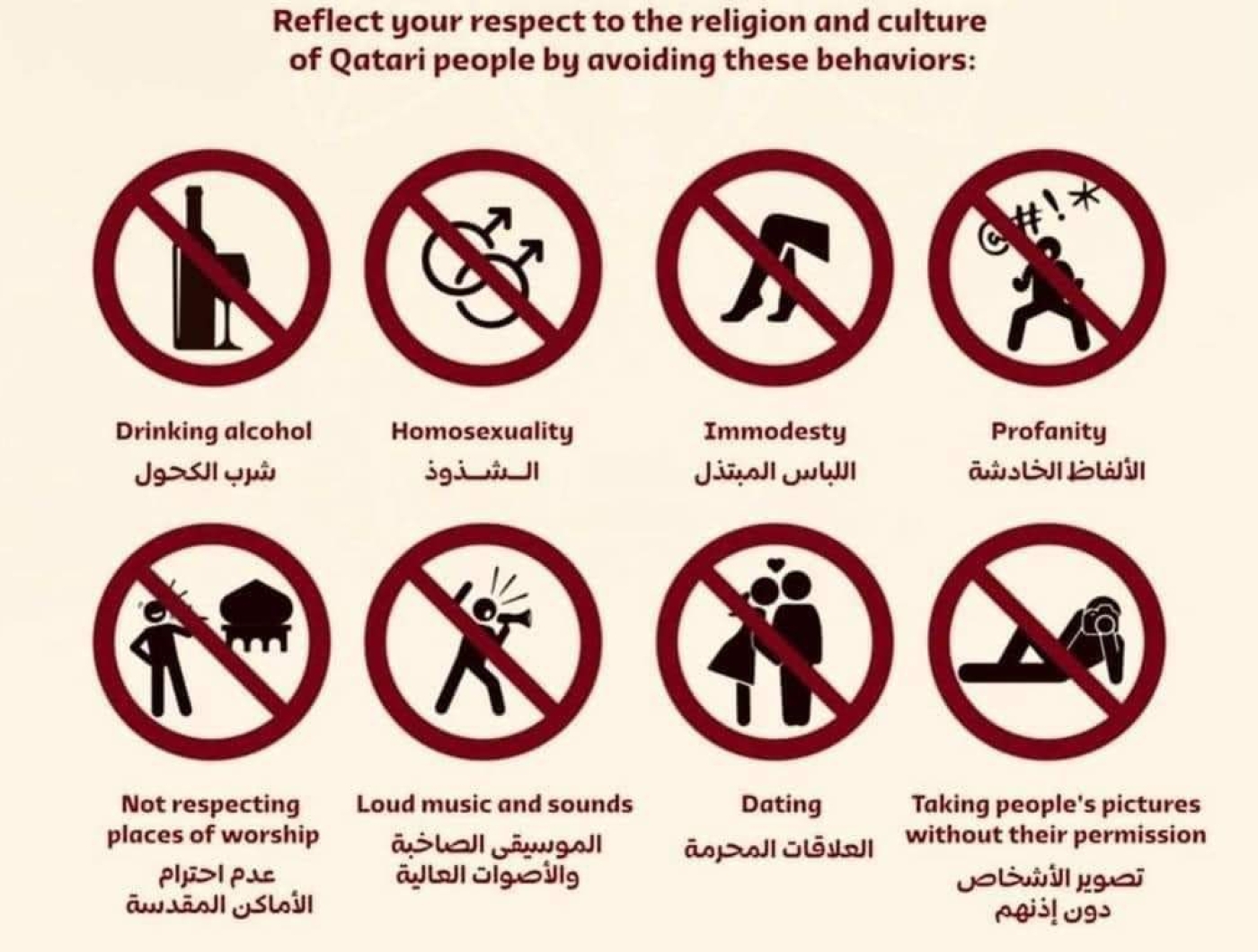 Qatar World Cup 2022: Organisers say controversial infographic is fake | Middle East Eye