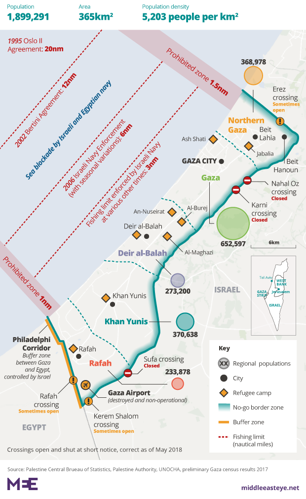 The Gaza crisis, explained in eight graphics Without%20headline%20Gaza%20map%20Gaza-Map%20%284%29_0